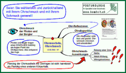 Posturologie MindMap"Ohrmuscheln, Ohrschmuck" von Jens Bomholt: Thumbnail