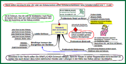 Posturologie MindMap"Schmuck und Accessoires" von Jens Bomholt: Thumbnail